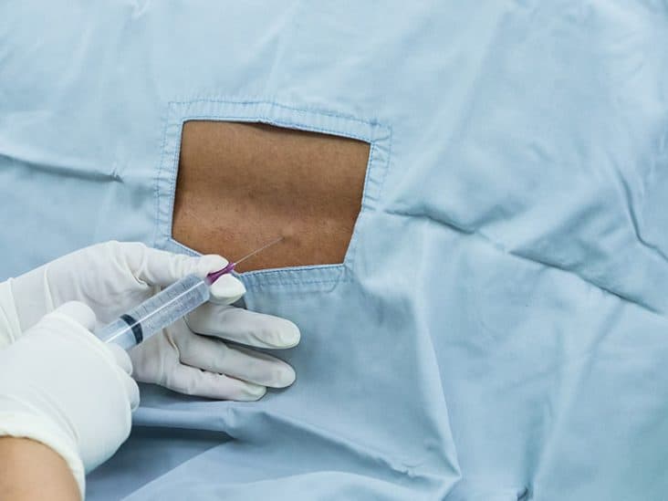 Practice Update Series 2 Advanced CME Courses CME Procedures
